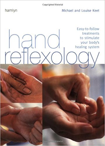 Hand Reflexology